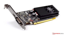 Nvidia GeForce GT 1030: cortesía de Zotac Alemania