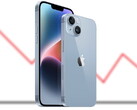 según los informes, las ventas del iPhone 14 en China están cayendo. (Fuente: Apple-editado)