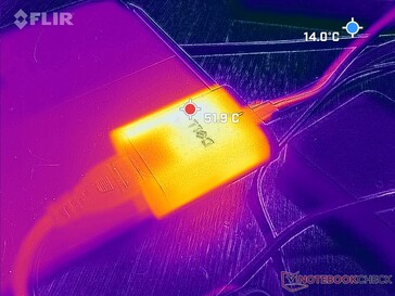 El adaptador de CA ultraligero alcanza más de 52 C cuando funciona con cargas exigentes