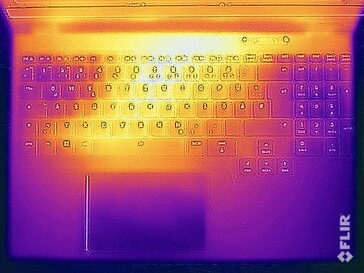Prueba de resistencia a las temperaturas superficiales (lado superior)