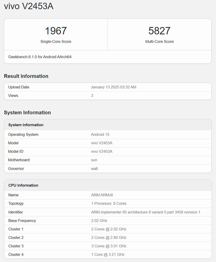 Fuente de la imagen: Geekbench