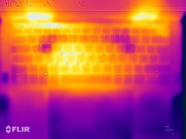 Temperaturas de la superficie de la prueba de esfuerzo (arriba)