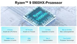 AMD Ryzen 9 5900HX (fuente: Geekom)