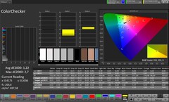 ColorChecker (perfil natural)