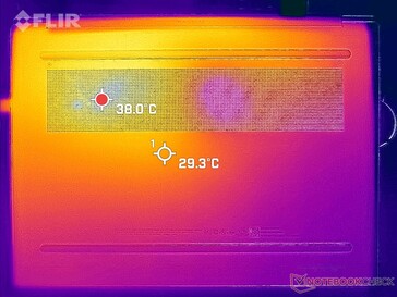 Tensión Prime95+FurMark (abajo)