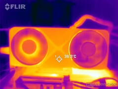 Temperaturas superficiales: Cubierta frontal