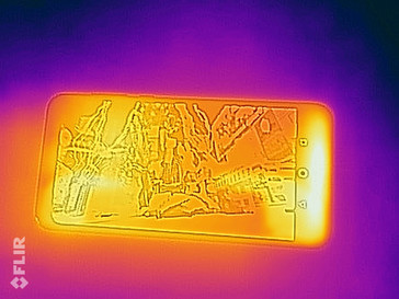 Mapa de calor - frontal