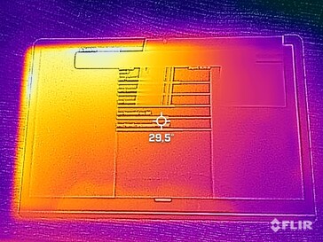 Mapa de calor frontal