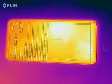 Mapa de calor arriba