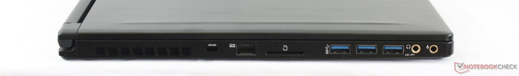 Left: Kensington Lock, Ethernet, SD reader, 3x USB 3.0, headphones/SPDIF, microphone