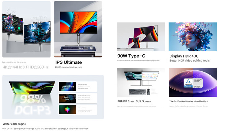 Principales características del monitor (Fuente de la imagen: AOC)