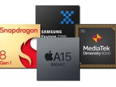 El Samsung Exynos 2200 supuestamente está luchando para mantenerse al día con la competencia. (Fuente de la imagen: Qualcomm/Samsung/Apple/MediaTek - editado)