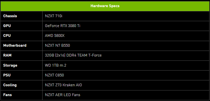 Especificaciones del NZXT Nebuchadnezzar (imagen vía Nvidia)