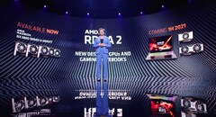 Lisa Su insiste en que AMD sigue cumpliendo los plazos previstos con sus GPU para portátiles RX 6000. (Fuente de la imagen: AMD)