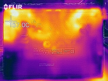 Mapa de calor - Carga (abajo)