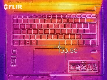 Mapa de calor de la parte superior del dispositivo en reposo