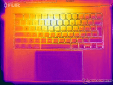 Mapa térmico del estrés (arriba)