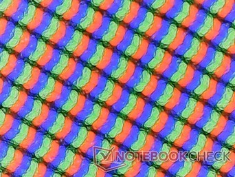 Matriz de subpíxeles RGB mate