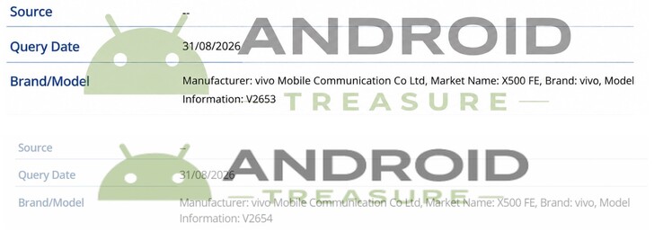 Los registros de IMEI confirman el nombre Vivo X500 FE.