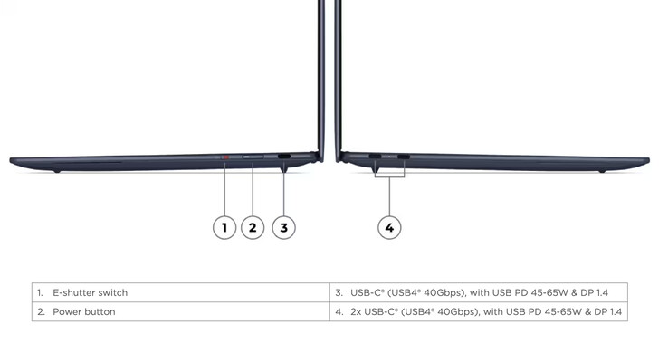 El nuevo Yoga Slim 7x es comparativamente ligero en puertos.