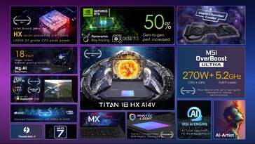 MSI Titan 18 HX - Resumen de características. (Fuente de la imagen: MSI)