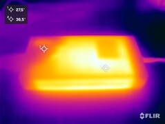 PSU durante la prueba de resistencia