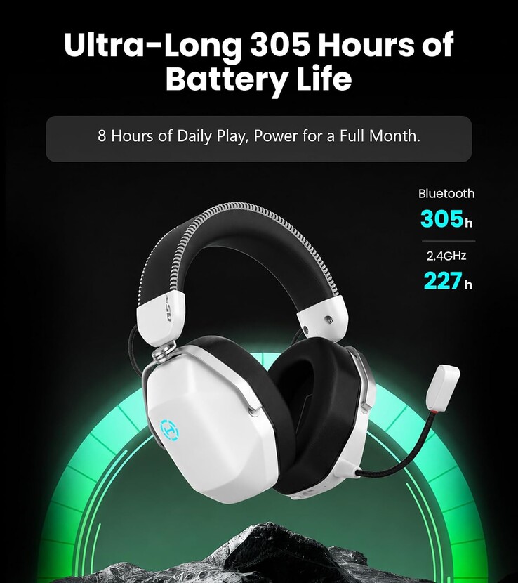 Los auriculares para videojuegos Edifier G5 Max ofrecen hasta 305 horas de autonomía.