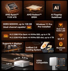 Geekom A9 Max (Fuente: Geekom)