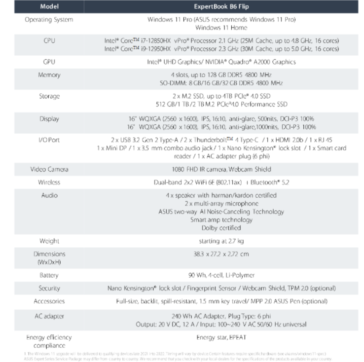 Especificaciones del Asus ExpertBook B6 Flip (imagen vía Asus)