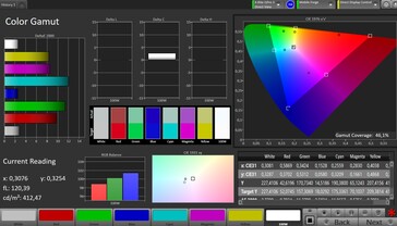Espacio de color (perfil: estándar, espacio de color de destino: P3)
