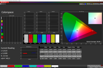 Espacio de color (preajuste estándar, espacio de destino de color sRGB)