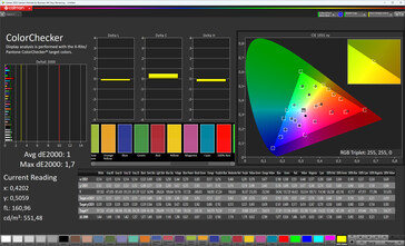 Fidelidad del color (esquema de color Original Color Pro, balance de blancos cálidos, espacio de color de destino: sRGB)