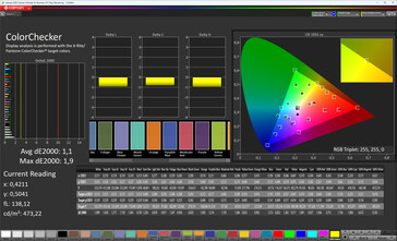 Precisión del color (esquema de color Original Color Pro, temperatura de color cálida, espacio de color de destino sRGB)