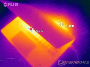 El calor de escape sale por la parte trasera o por delante de la pantalla, según el ángulo de la misma