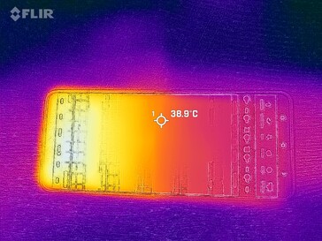 mapa de calor frontal