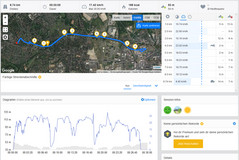 GPS Garmin Edge 500 – Visión de conjunto