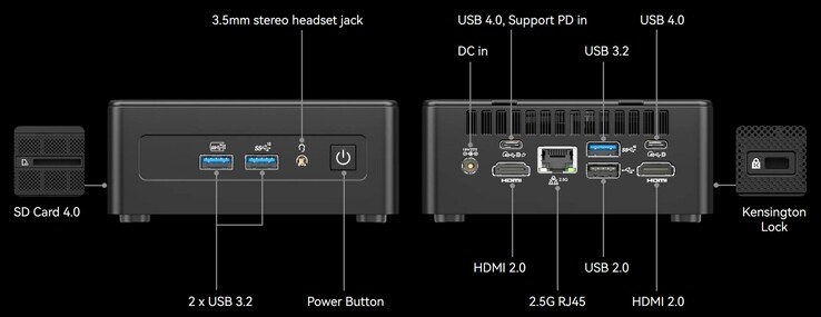 Las interfaces externas del Geekom Mini IT15 (Fuente: Geekom)