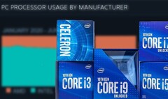 Intel ha conseguido algunos pequeños pero significativos avances en la última encuesta de hardware de Steam. (Fuente de la imagen: Intel/Steam - editado)