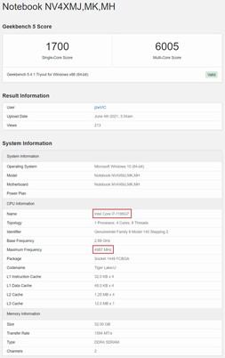 Intel Core i7-1195G7. (Fuente de la imagen: Geekbench)