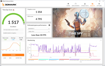 Time Spy resultado enchufado