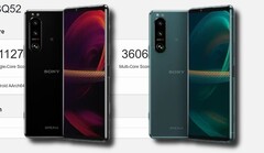 El Sony Xperia 5 III de 6,1 pulgadas ha sido visto en Geekbench 5. (Fuente de la imagen: Sony/Geekbench - editado)