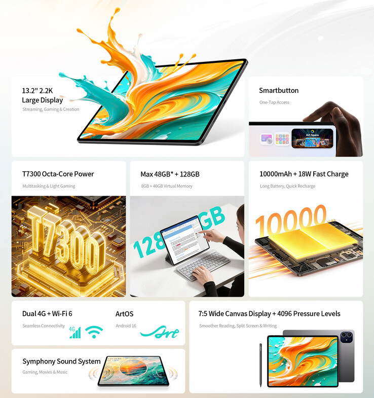 Aspectos más destacados de ArtPad