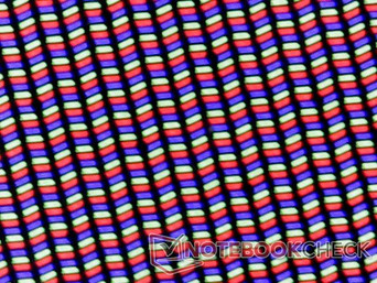 Matriz de subpíxeles RGB (407 PPI)