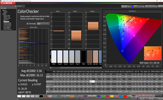 ColorChecker antes de la calibración