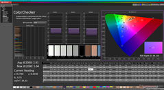 ColorChecker antes de la calibración