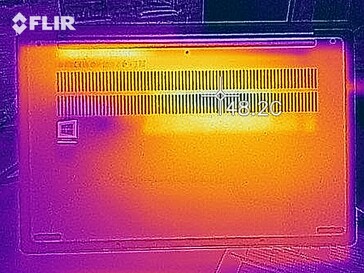 Desarrollo de calor - Abajo (carga)