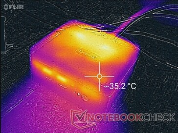 Sistema inactivo (frontal)