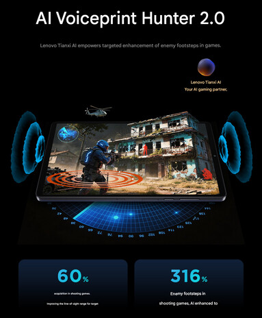 Función de mejora de audio AI de la tableta para juegos Legion Y700 Gen 5