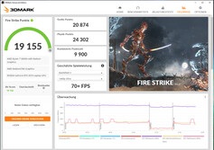 Fire Strike (funcionamiento en red)