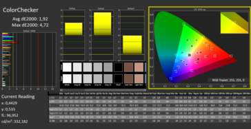 CalMAN Color Checker (P3), los colores se deterioran con la calibración